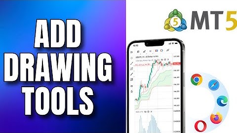 How to Add Drawing Tools in MetaTrader 5 2025?