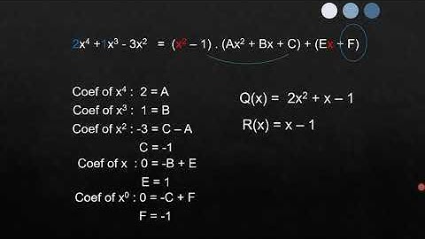 Division of Polynomial Using Comparing Coefficient & Scheme Method
