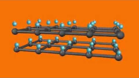 Ultrafast Electron Diffraction How It Works