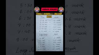 ASSAM POLICE⚔️ // GIRLS RUNNING & LONGJUMP MARK ✍️#viralvideo #shorts #trending