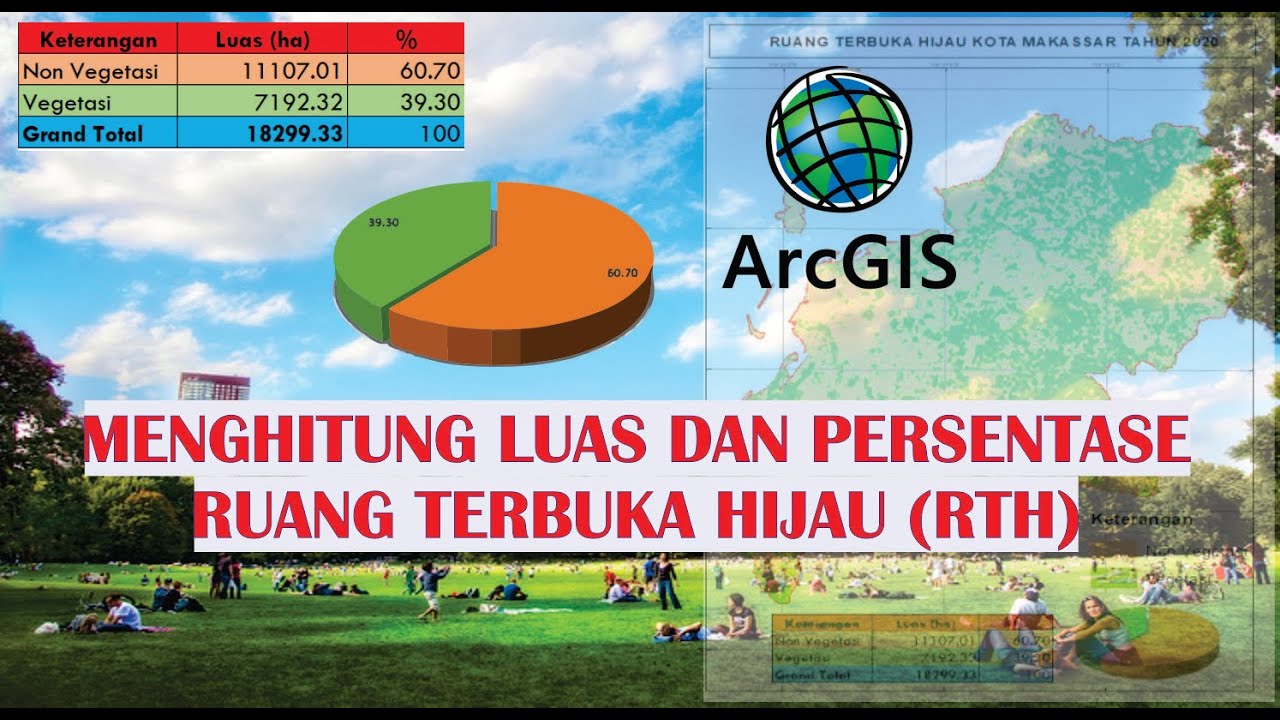 PERHITUNGAN LUAS DAN PERSENTASE RUANG TERBUKA HIJAU (RTH) - YouTube
