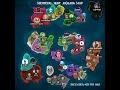Rust: Armada! Charity Event Day 2 !charity