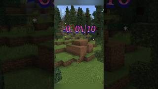 i will rate my build ||#minecraft #technoblade #notch