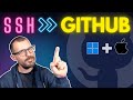 GitHub SSH Key Setup: Easy Guide for Mac & Windows 🔑