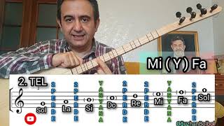 Bağlama Bütün Tellerde Nota Yerleri - Akademik Anlatım | Oğuzhan BOLBOL