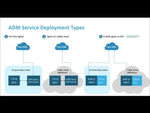 Use The Citrix ADC Built-In Agent To Quickly Onboard ADM Service