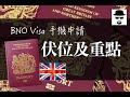 【移民英國】BNO Visa 手機申請 伏位及重點