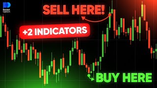 Binary Options Strategy! A simple trading algorithm that brings profit! [2 indicators inside]