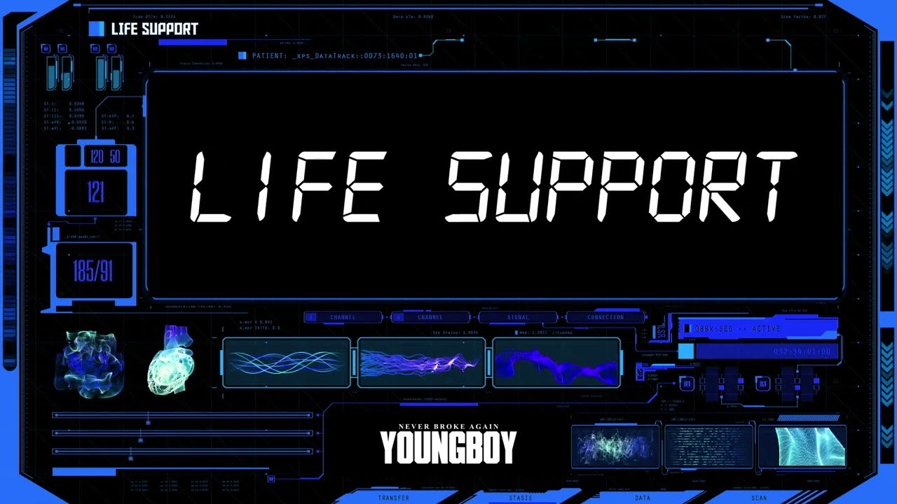 YoungBoy Never Broke Again - Life Support [Instrumental]