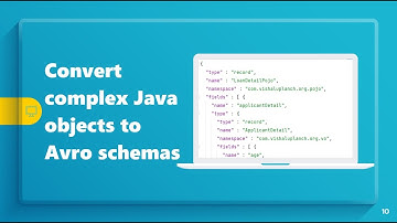 Convert complex Java objects to Avro schema | Existing POJOs to Avro schema for Kafka uses