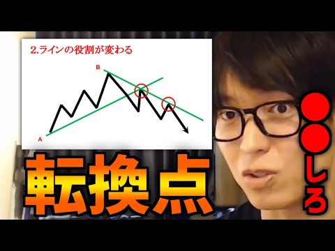 【テスタ】相場の転換点、私はいつもコレを意識しています。【きりぬき/投資手法/マインド/必勝】