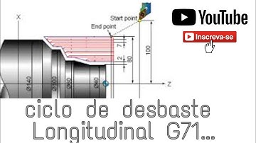 Ciclo Automatico de Desbaste Longitudinal G71 comando Fanuc, passo a passo simplificado...