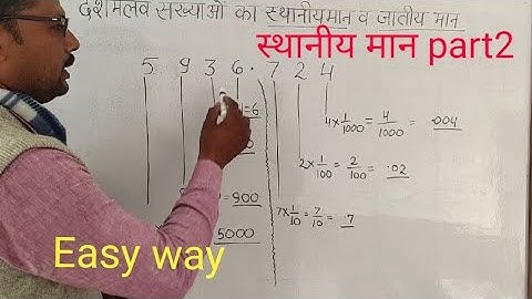 स्थानीय मान और जातीय मान PLACE VALUE and FACE VALUE