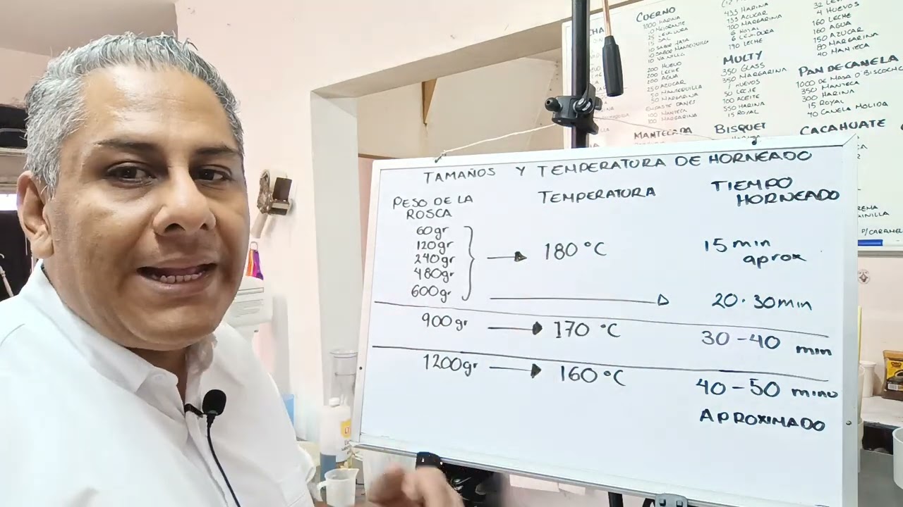 ROSCA DE REYES tips para que no se aplaste