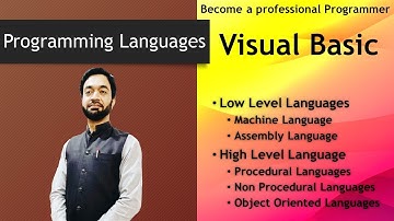 High Level Languages | Procedural Languages | Non Procedural Languages | Object Oriented Languages