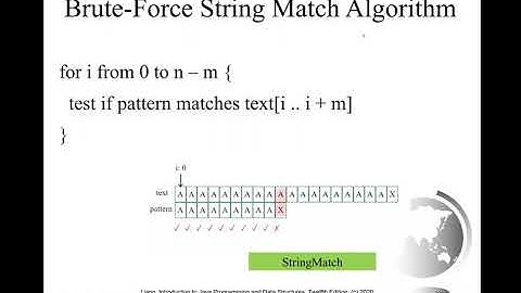 Daniel Liang Java Section 22.11 A