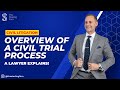 OVERVIEW OF A CIVIL TRIAL