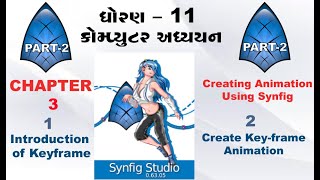 std 11 computer chapter 3 CREATING ANIMATION USING SYNFIG PART-2 Gujarati Medium