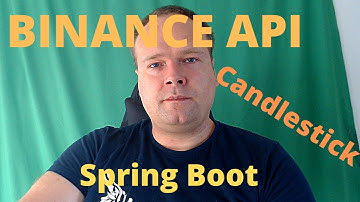 Binance API retrieve historical data with Spring Boot RestTemplate