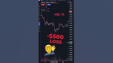 Here is how to make a huge profit on Binary Options Trading #trading #shorts #bitcoin #best #fyp