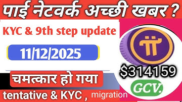 PI NETWORK KYC TENTATIVE APPROVAL FIX! Verify Phone Number in Minutes! || 100% ‎⁨@usrdtechchampion