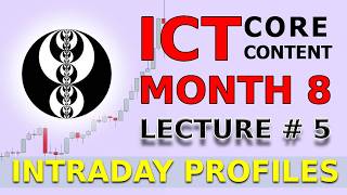 ICT Intraday Profiles: London Normal & Delayed Protraction | Month 8 Lecture 5