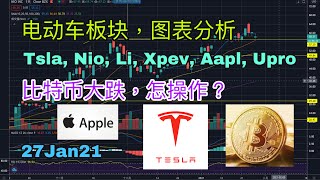 【美股分析】27Jan21 ｜电动车板块，图表分析TSLA，NIO，XPEV，LI，AAPL，以及UPRO。比特币大跌，怎操作？ ｜ JimmyLim林锦荣＃美股＃技术分析＃美股走势＃股票