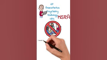 The Truth About MSRA 2025 😳 | Full Breakdown