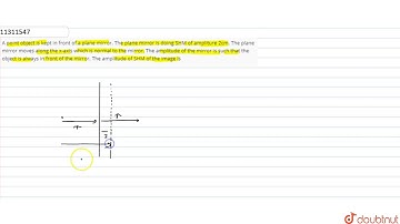 A point object is kept in front of a plane mirror. The plane mirror is doing SHM of ampliture 2c...
