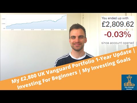 my-£2,800-uk-vanguard-portfolio-1-year-update-|-investing-for-beginners-|-my-investing-goals