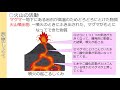 中１理科（大日本図書）火山①