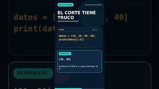 datos[1:3]: el límite que Python deja fuera