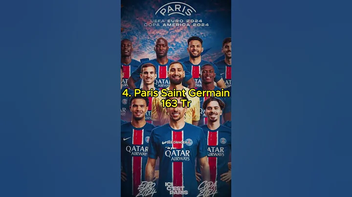 Top 10 football clubs with the most fans in the world #youtubeshorts #viral