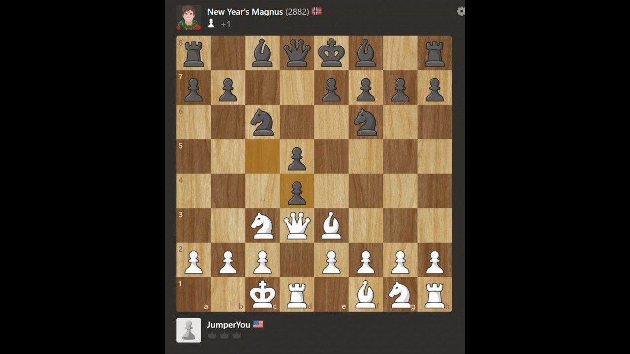 Me When I Think I’m Winning… 😏♟️  