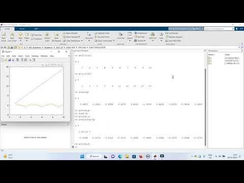 MATLAB Program || Use of clc || Use of Clear all || Use of Close all ...