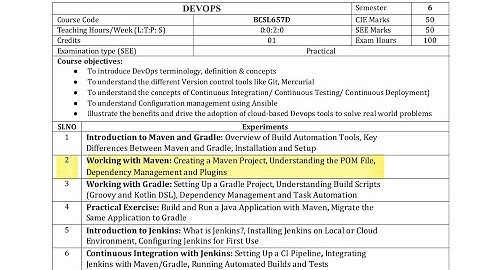 DevOps Lab Program 2 | 6th Sem VTU | Execution