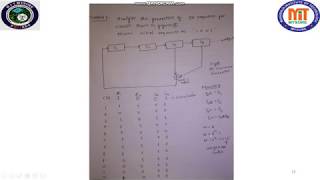 Pseudo Noise (PN) _ Sequence Generation_ Example | Maximum Length Sequence | Mod5