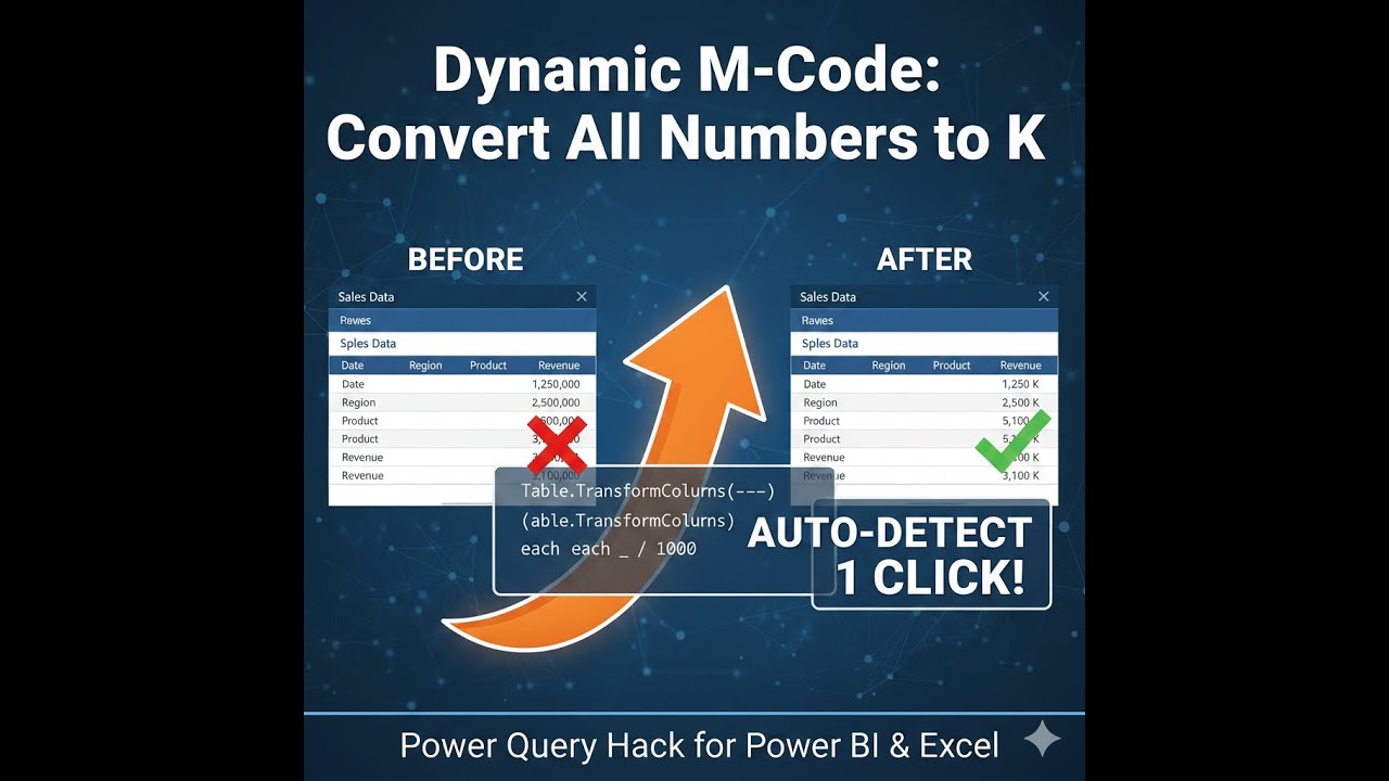 How to Identify and Transform Number Columns Dynamically in M-Code