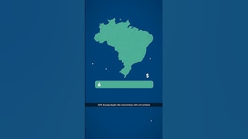 Infográficos Animados