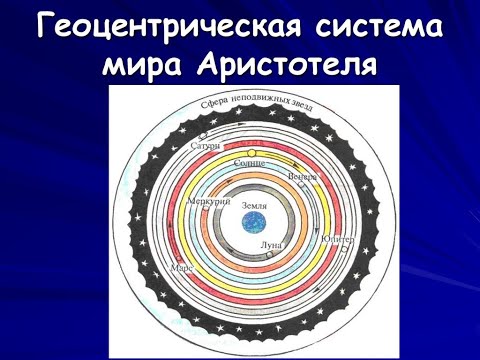 АСТРОНОМИЯ В ДРЕВНОСТИ. ОТ АРИСТОТЕЛЯ ДО ПТОЛЕМЕЯ. ВТОРОЙ ВИДЕОУРОК В 11М КЛАССЕ AsTrono2я ТЕМА