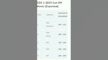 expected cutoff for cds 1 2023