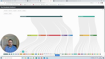 Intro to webinar How to create supply chain mapping