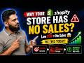Why Your Shopify Store Has NO SALES | Fix Your Low CTR Today | Must Watch