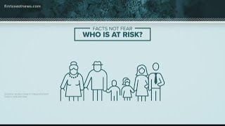 New study shows that kids may not be as immune to COVID-19 as previously thought