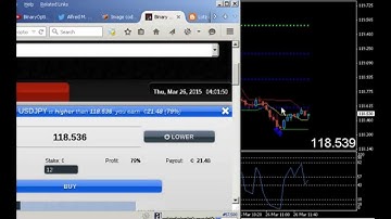 Green Arrow Binary Options Trading strategy 03 Passing on a trade