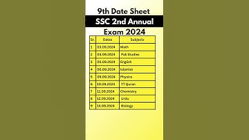 9th Class Date Sheet SSC 2nd Annual Exam 2024