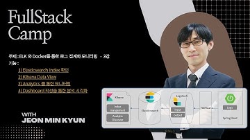 ELK 와 Docker를 통한 로그 집계화 모니터링   -  3강
