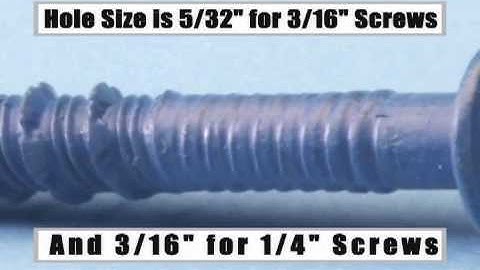 Bank Sign Fastened to Brick Wall Using Tapcon