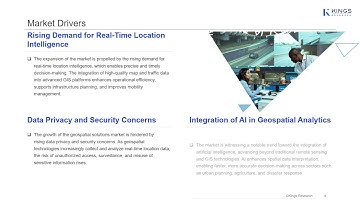 Geospatial Solutions Market