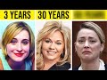 8 Actresses Currently ROTTING in Jail (and the Reasons Why)